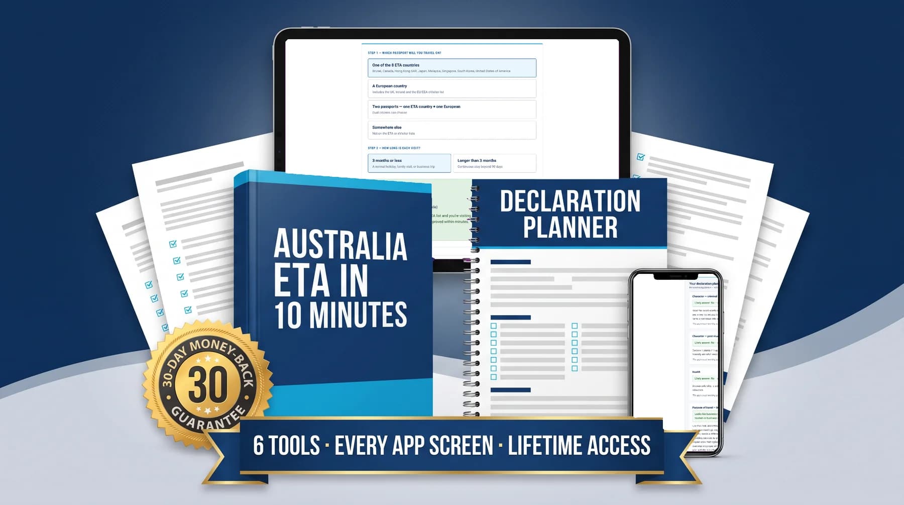 Everything in Australia ETA in 10 Minutes: the which-visa decision tool and Answer-Builder on real guide screens, with the declaration planner and checklists included — shown as an illustrative bundle.