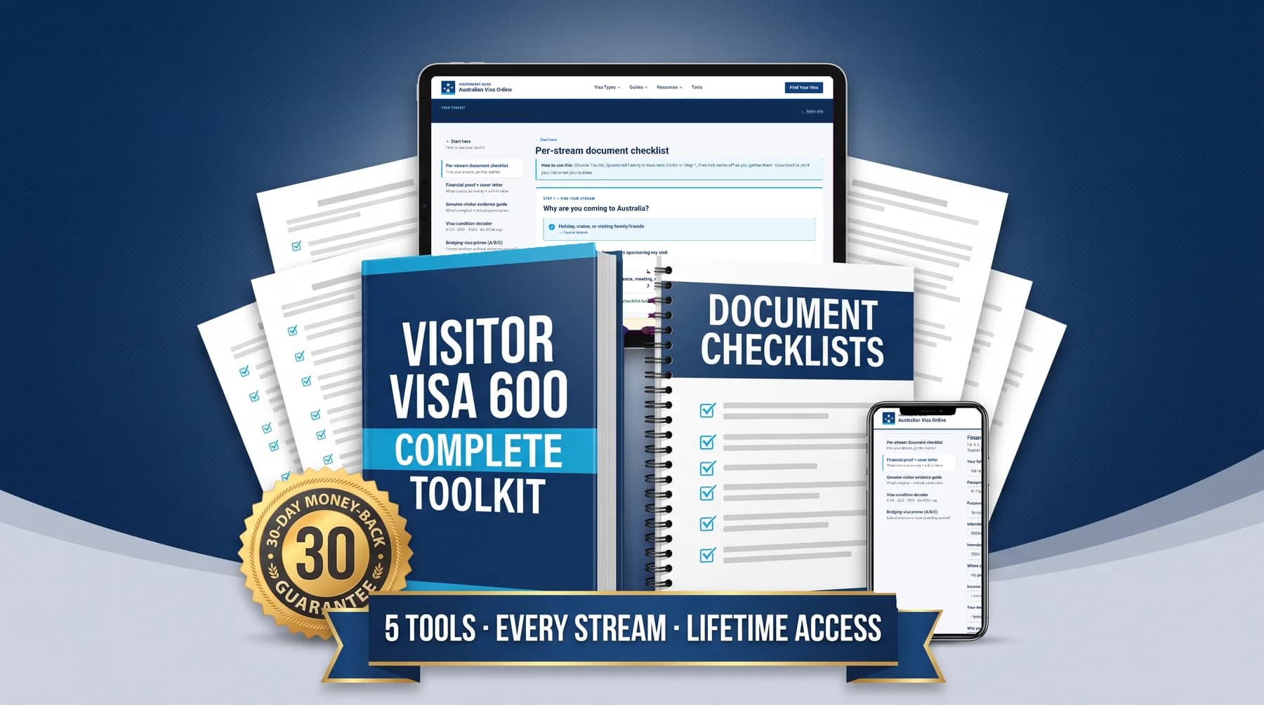 Everything in the Visitor Visa 600 Complete Toolkit: the per-stream checklist and financial-proof builder on real app screens, with the document checklists included — shown as an illustrative bundle.