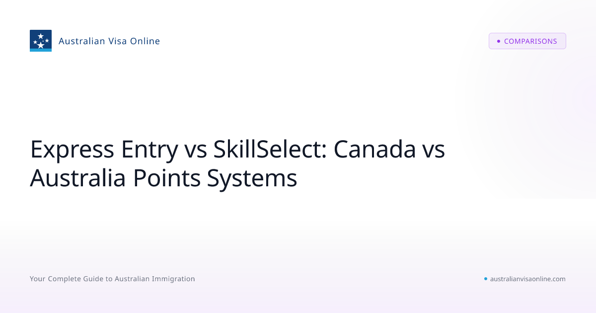 Express Entry vs SkillSelect Compared 2026