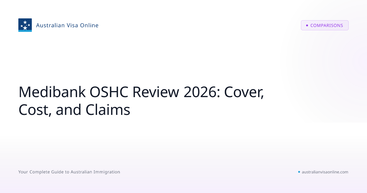Medibank OSHC Review 2026: Cover, Cost & Claims