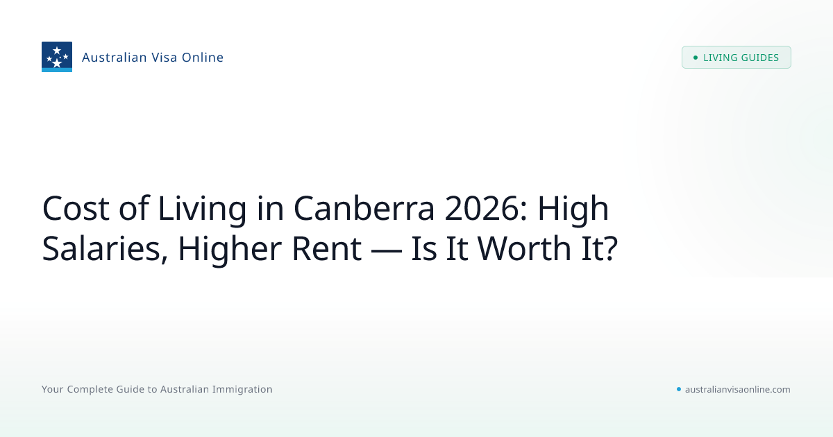 Cost of Living in Canberra 2026 - Salary & Rent Guide