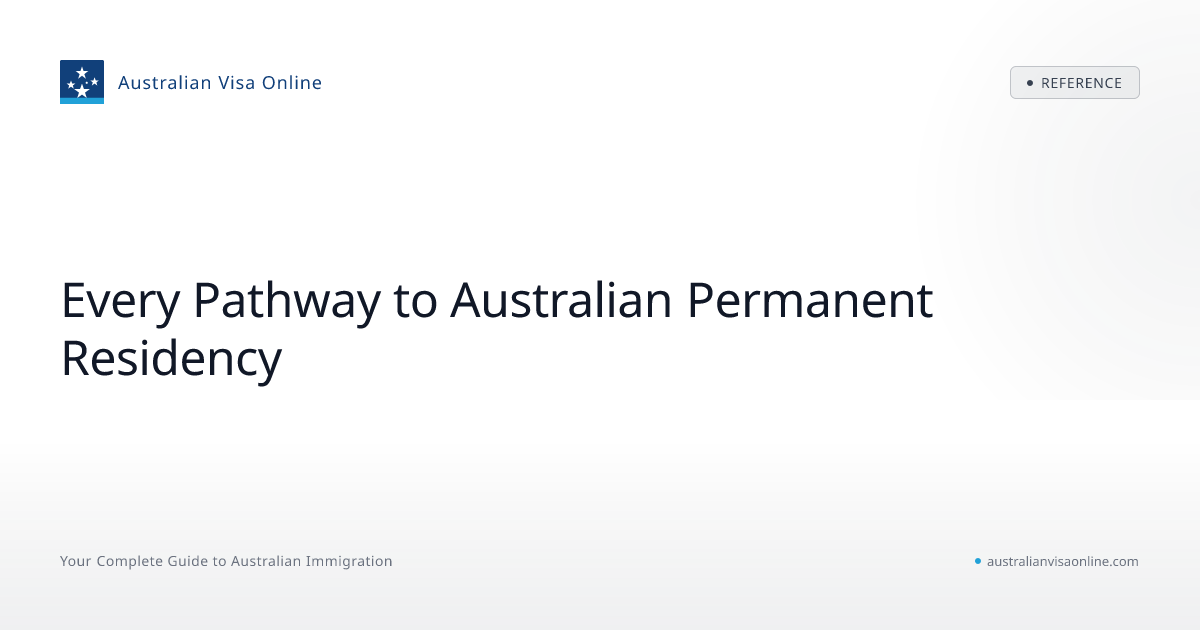 Every Pathway to Australian PR - Complete Guide