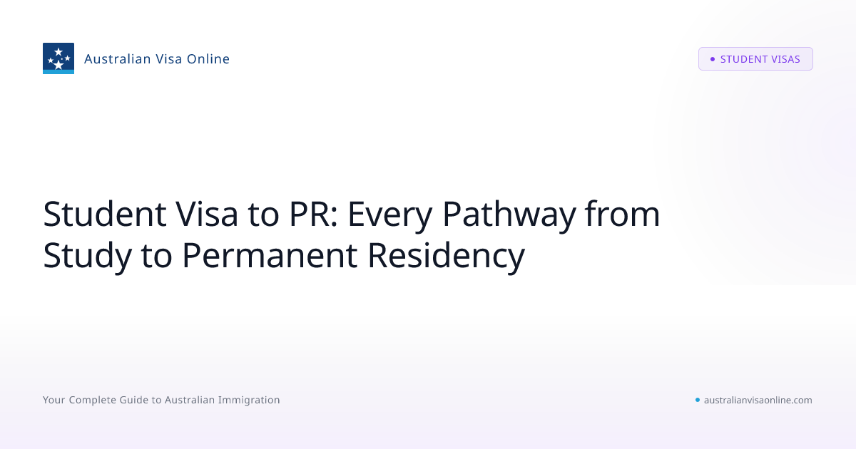 Student Visa to PR Pathway Australia 2026